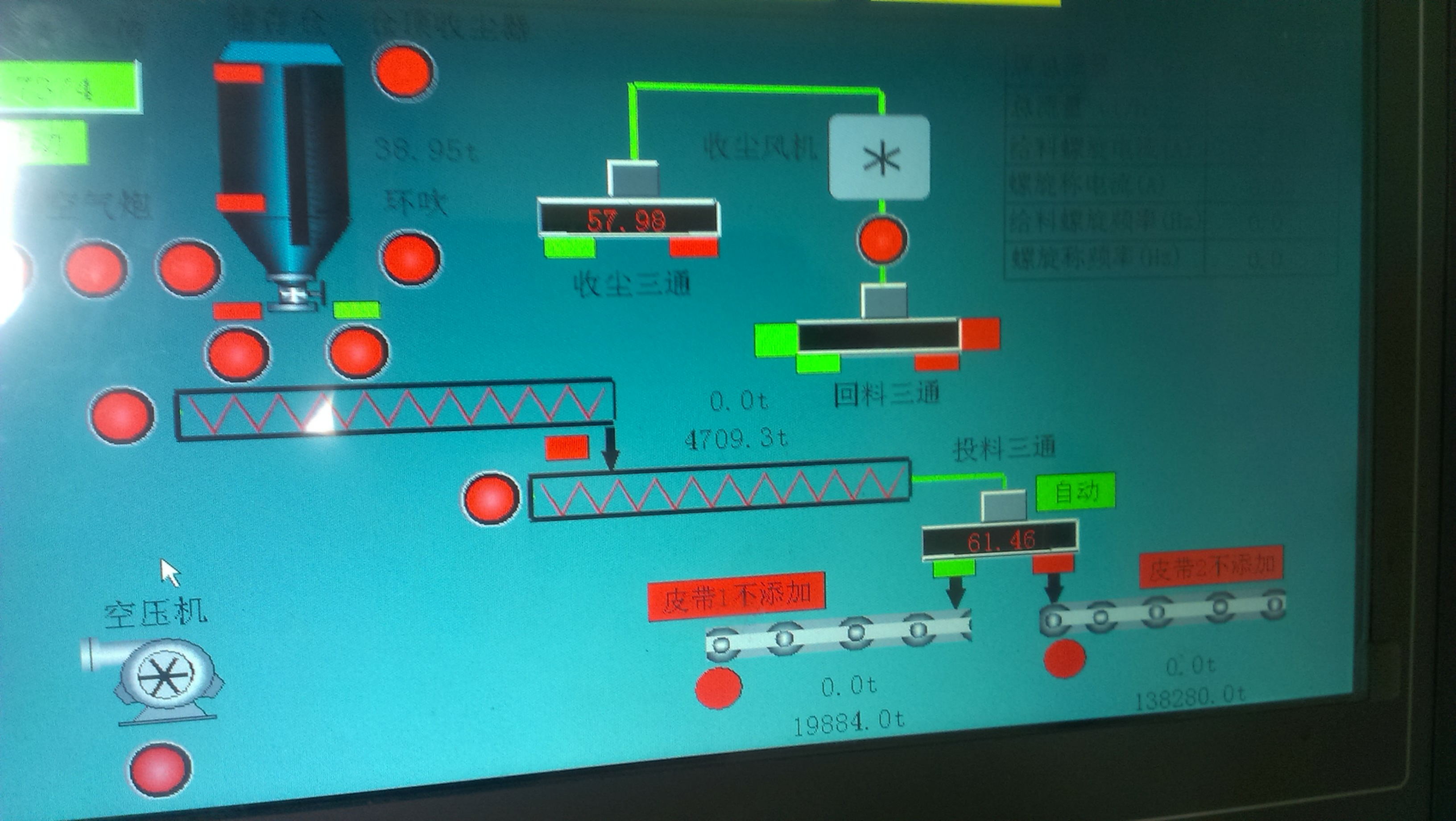電廠原煤加料系統